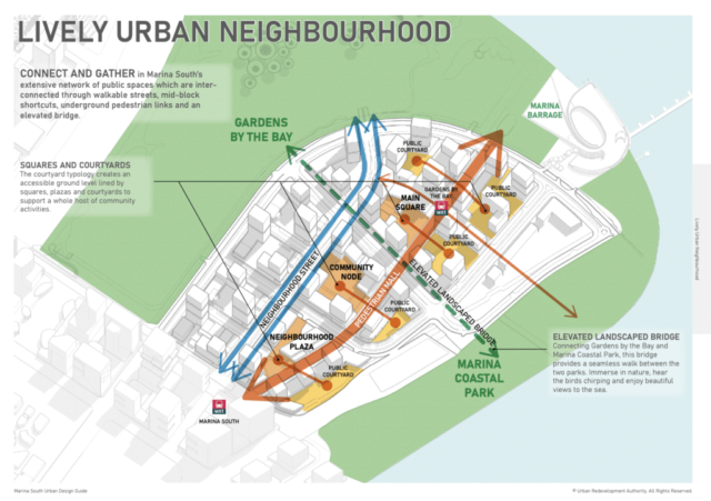One Marina Gardens Lively Urban Neighbourhood